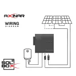 Axinar SolBox Light version