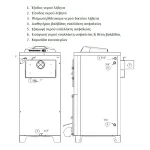 Axinar BM60 Wood Boiler 60kW