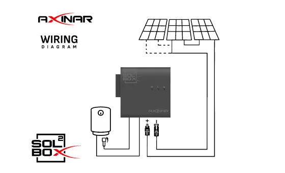 SOLBOX² wiring diagram connecting solar panels to water heating system.